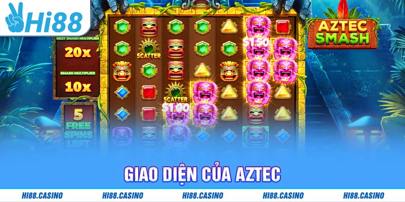 Giao diện của Aztec